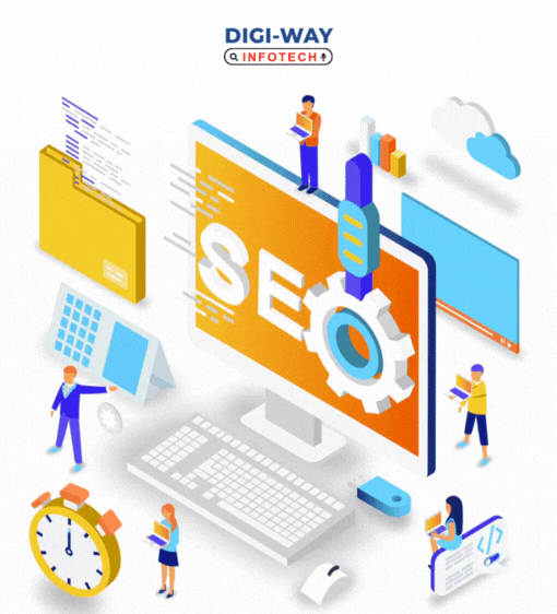 Animated GIF showing Digiway Infotech digital marketing services