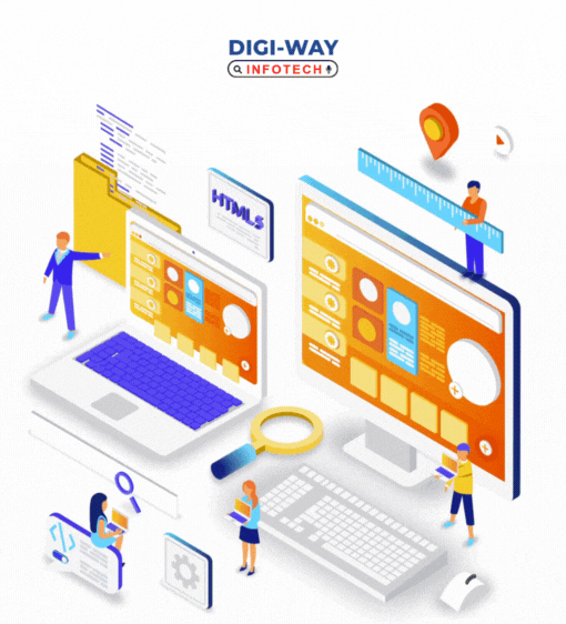 Animated illustration showing web development services by Digiway Infotech